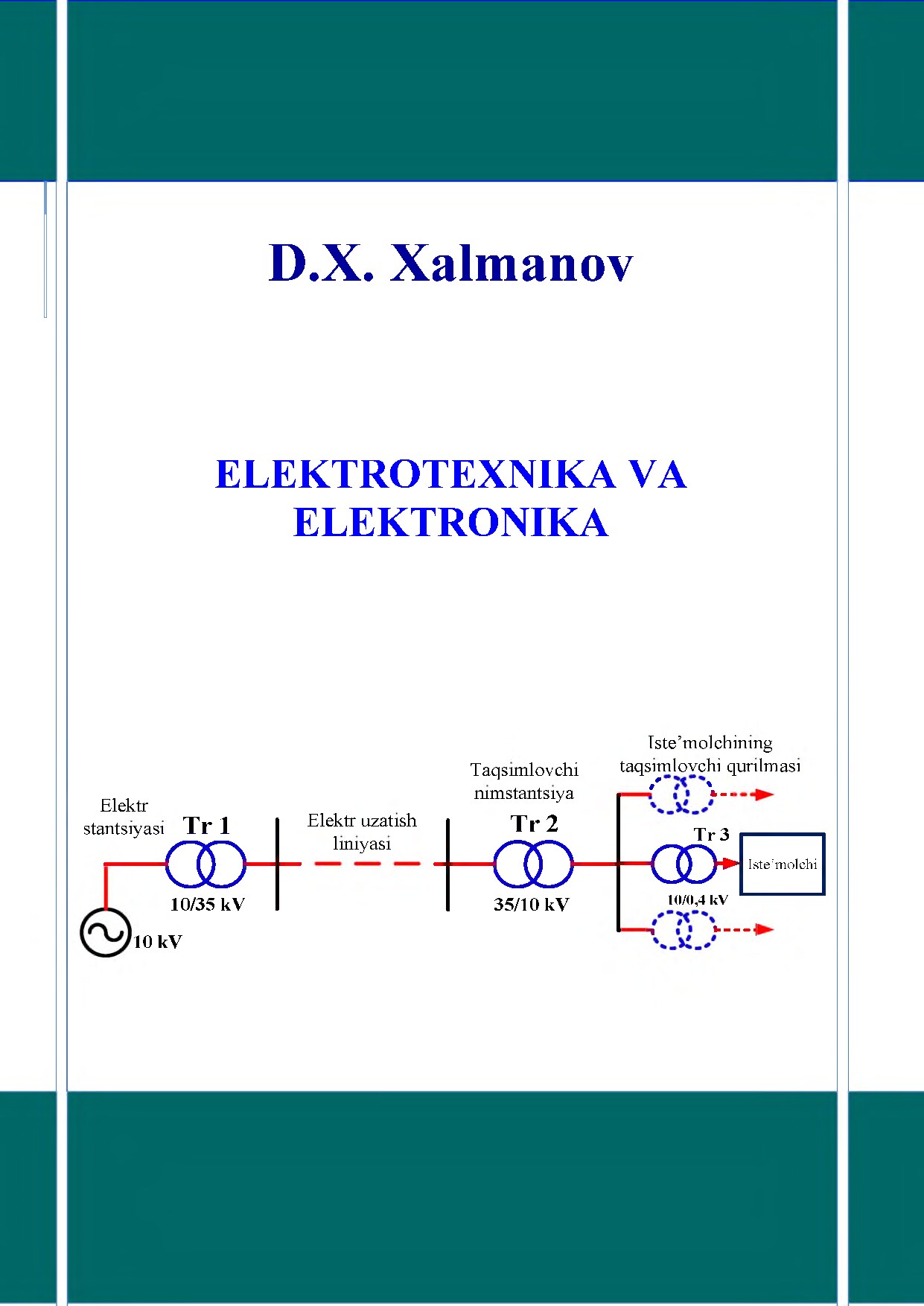 ELEKTROTEXNIKA VA ELEKTRONIKA