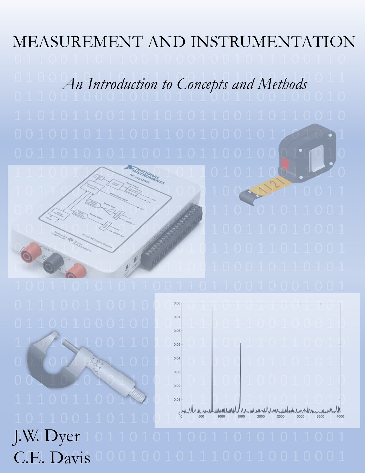 Measurement and instrumentation