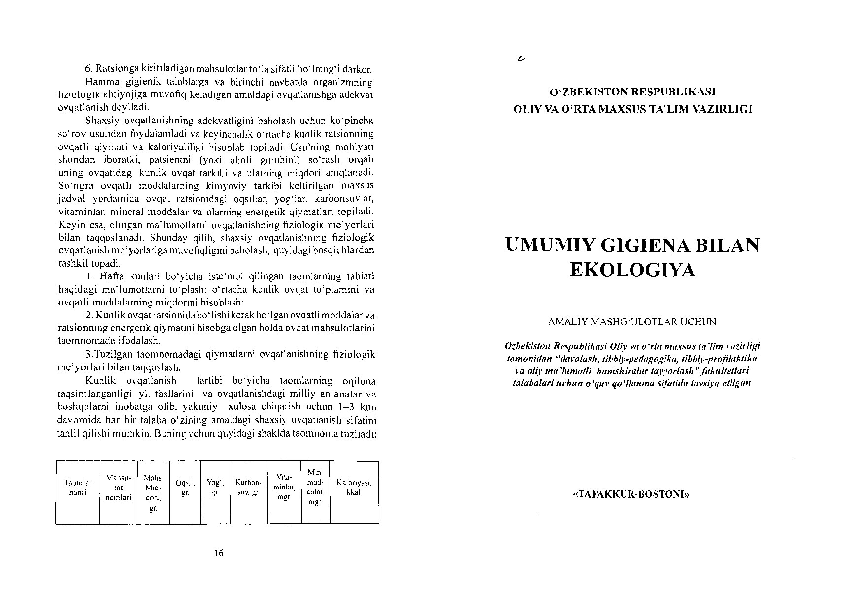 Umumiy gigiyena bilan ekologiya PECHAT