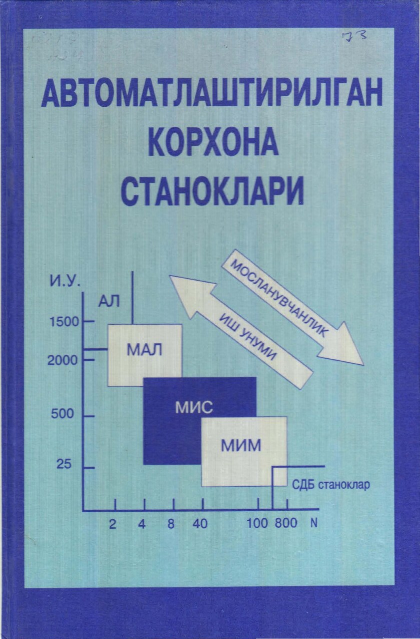 Автоматлаштирилган стан...