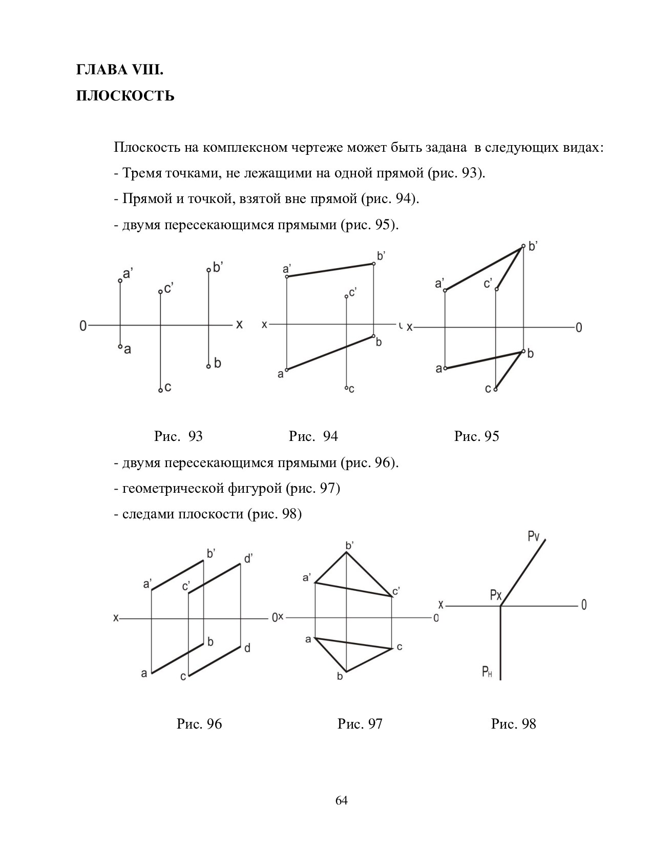 ГЛАВА VIII