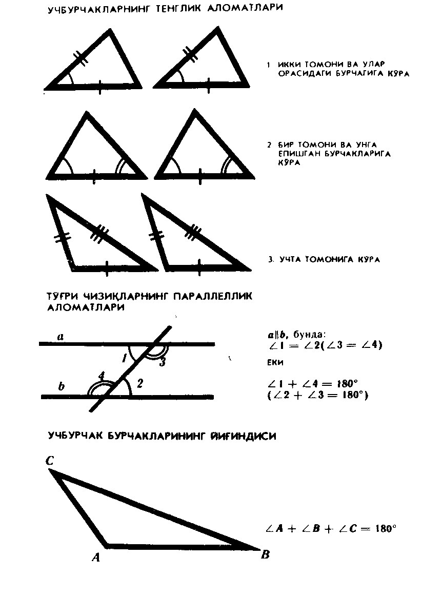 Pagarelov 7-11