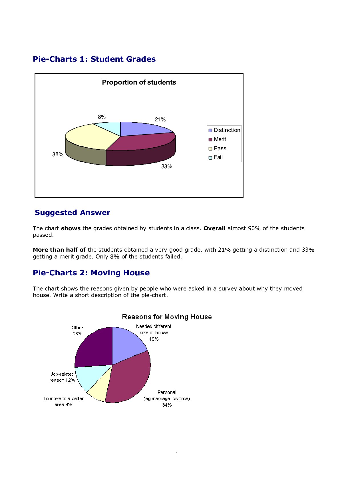 Microsoft Word - Academic IELTS writing task 1.doc