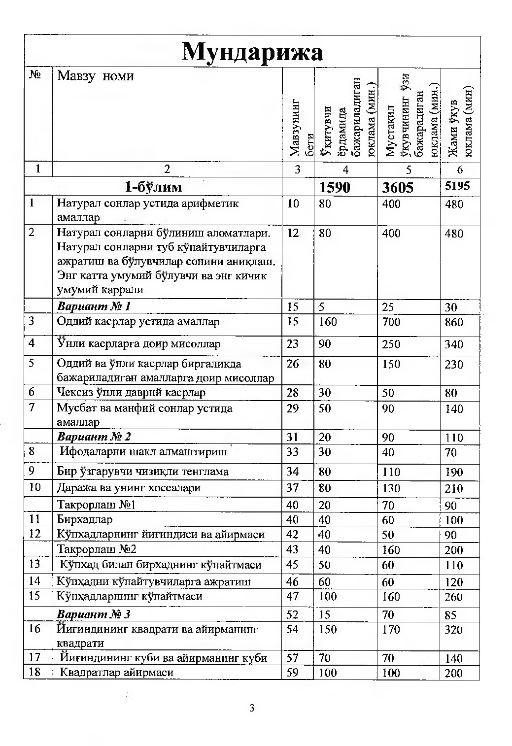 M.Usmonov Matematika