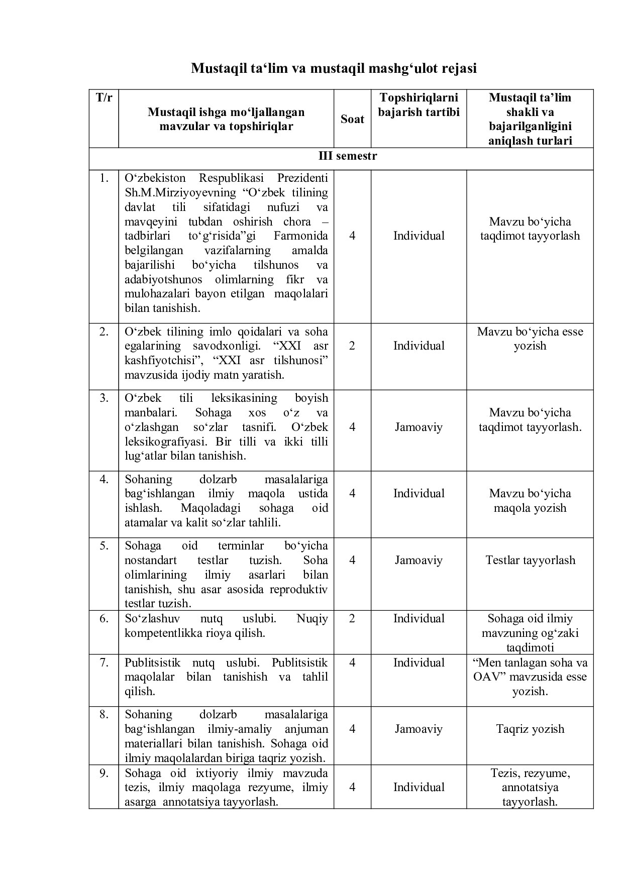 o-zbek-tilidan-topshiriq.pdf