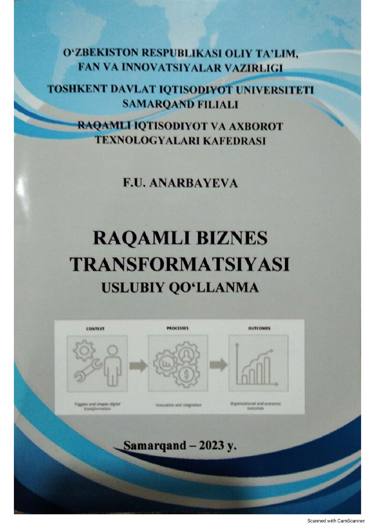 Raqamli biznes transformatsiyasi