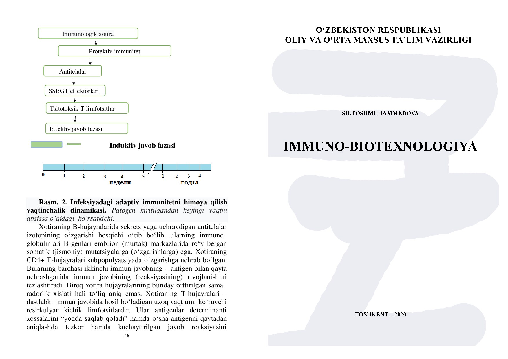 Immuno-biotexnologiya