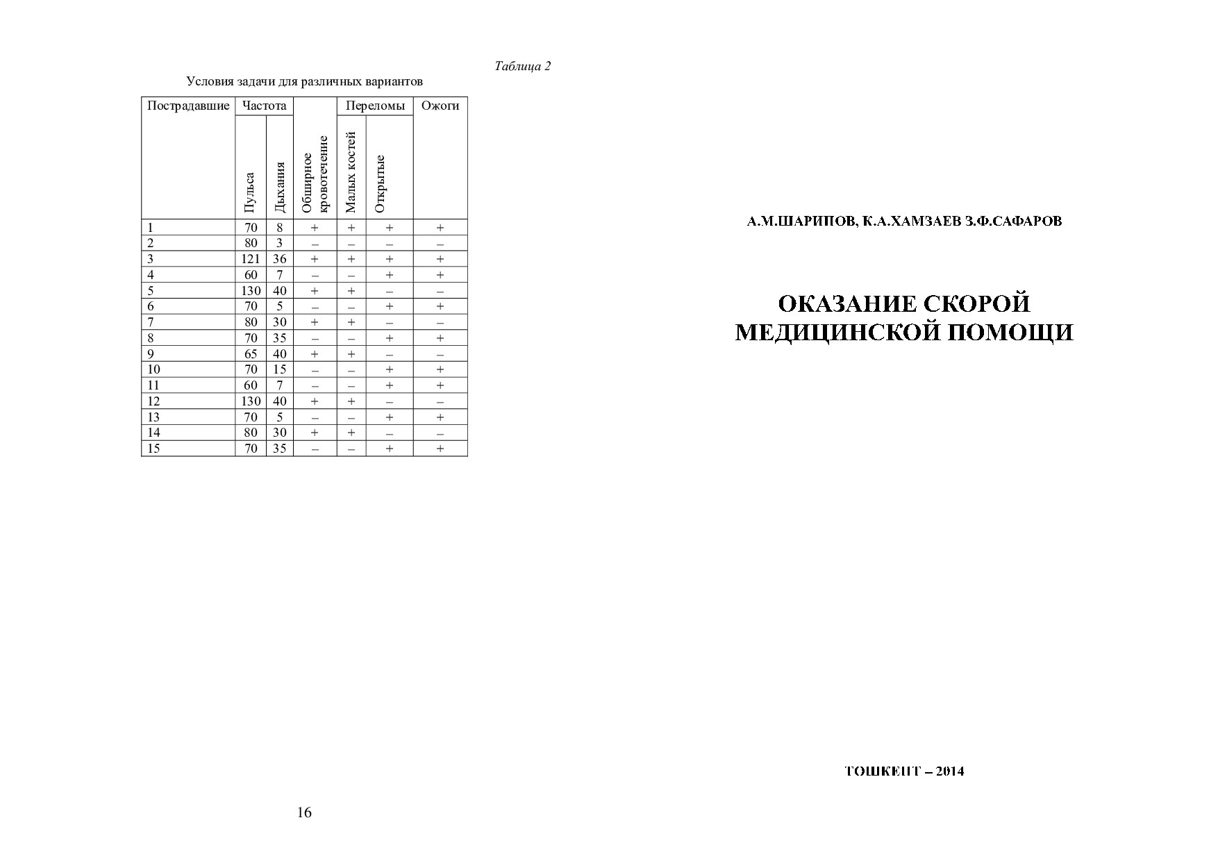 Оказание скорой медицинской помощи