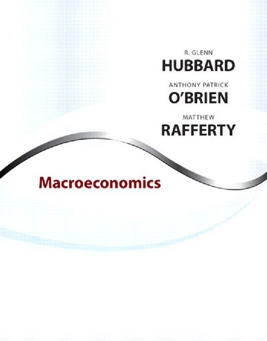 Macroeconomics.