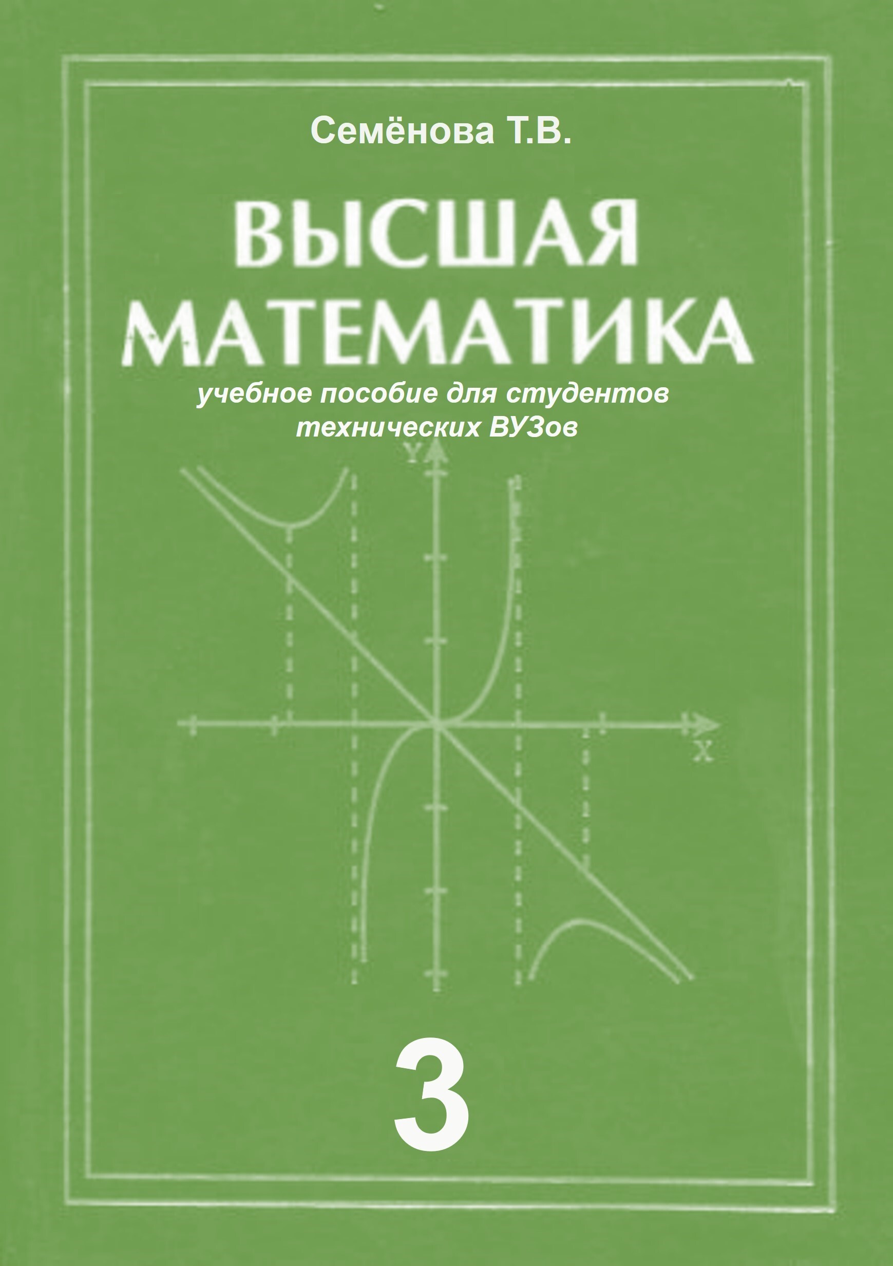 Высшая математика